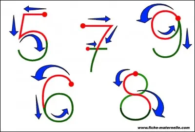 Combien font 1 891×81 ?