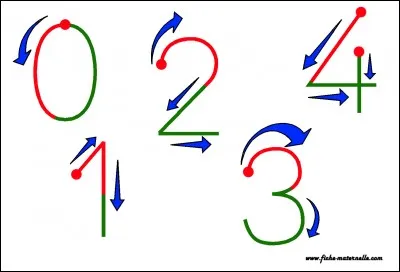 Combien font 82×18 ?