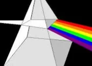 Quiz Spectres lumineux