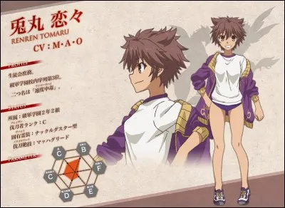 Comment s'appelle la compétence de Tomaru Renen ?
"Augmente sa vitesse à chaque fois qu'elle court un tour de terrain "