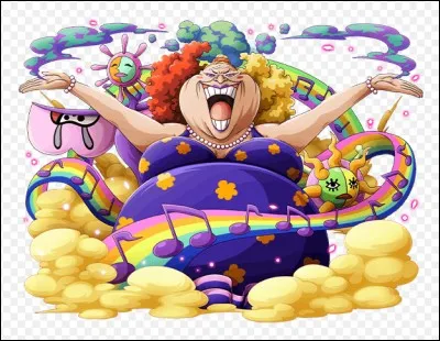 Ce personnage peut s'avérer utile pour quelles quêtes ?