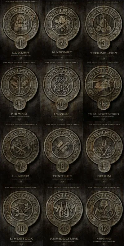 Un district est un endroit où sont, en quelque sorte, "emprisonnés" les révolutionnaires. Mais combien y en a-t-il ?