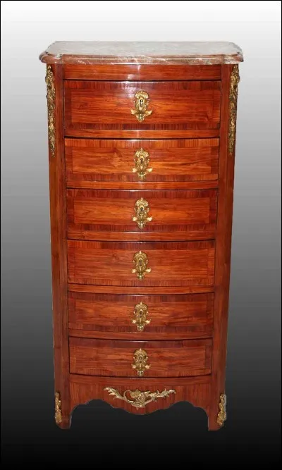 Quel est le nom de ce meuble ?