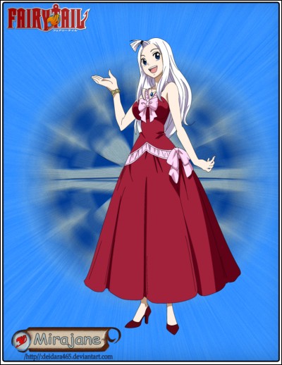 Qui sont les frères et surs de cette personne ?