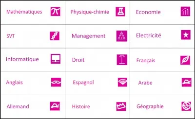 Quelle est ta matière préférée ?