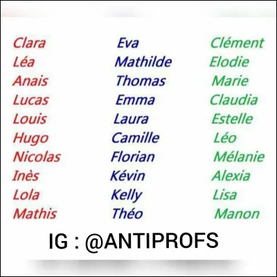 Comment aimerais-tu t'appeler ?