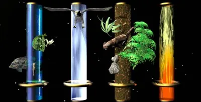 Tu vas enfin savoir l'élément qui te correspond. Tu penses que c'est...