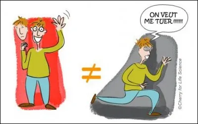 Par quoi se manifeste la basophobie ?