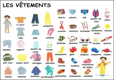 Quel est l'habit emblématique de la chaîne de Fufu ?