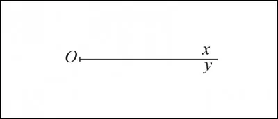 Quel est cet angle ?