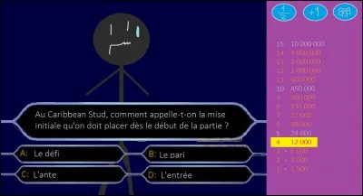 Au caribbean stud, comment appelle-t-on la mise initiale que l'on doit placer dès le début de la partie ?