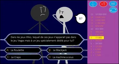 Dans les jeux Illiko, lequel de ces jeux n'apparaît pas dans le jeu Vegas, mais à un jeu spécialement dédié pour lui ?