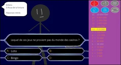 Lequel de ces jeux ne provient pas du monde des casinos ?