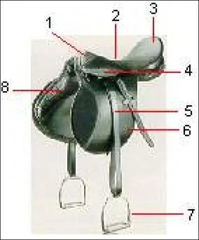 A quoi correspond le n°6 ?
