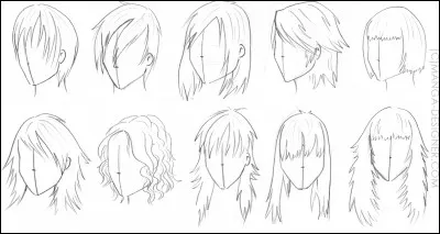 De quelle forme sont tes cheveux ?