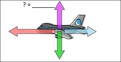 Comment s'appelle la force qui permet à un aéronef de s'élever dans les airs ?