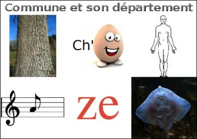 Quelle est la commune qui se cache dans ces images ?