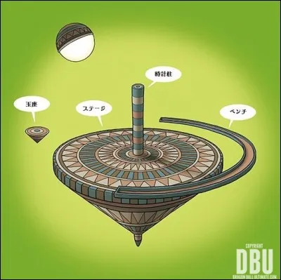 Pourquoi le Tournoi du Pouvoir a-t-il eu lieu ?