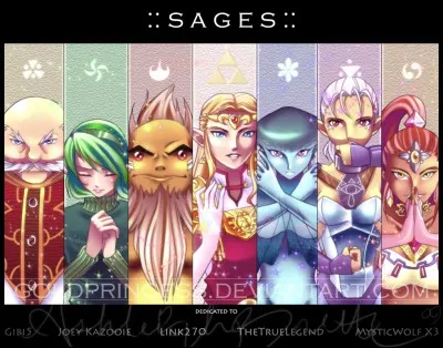 Quels sont les noms des gardiens ?