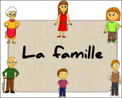 De qui es-tu le plus proche dans ta famille ?