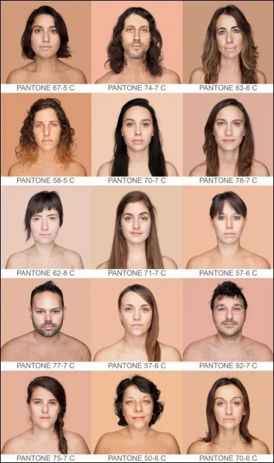 Comment désigne-t-on la couleur de peau des habitants de ton pays?