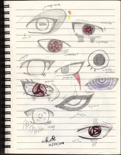 Comment s'appelle le kekkei genkai de Deidara ?