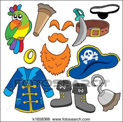 Si vous avez fait un score de 100 % sur ce quiz, je vous le dis !