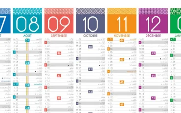 Quiz Evenements