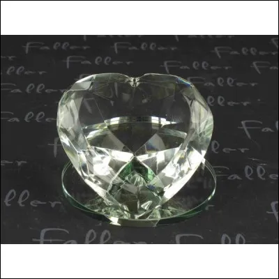 Que dire si vous avez adoré mon quiz ?