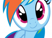 Test Quel personnage de 'My Little Pony' es-tu ?
