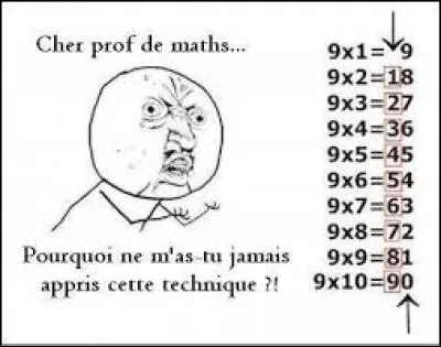 Quelle est ta saison préférée ?