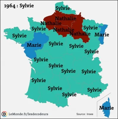 Grâce à lui beaucoup d'huiles qui ne font pas partie du gratin !