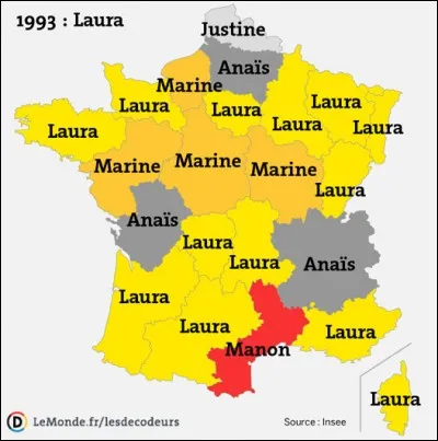 C'est l'heure de la note !