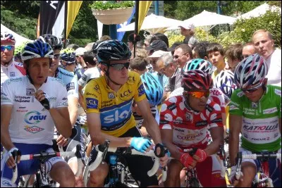 Le Critérium du Dauphiné, Froome 3 titres. Valverde, Aru, Martin, Porte pour l'arrêter? mais surprise ! Qui est donc le vainqueur de cette édition 2017 ?