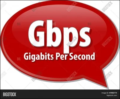 Quel est l'espace de stockage MAX du téléphone "iPhone 2G" ?