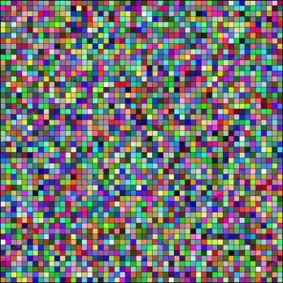 L'écran de... pouces... fois... pixels, 163 pixels par pouce reste quasiment identique.