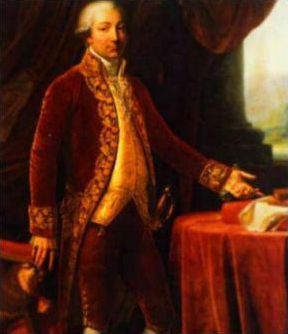 Quiz Napoleon bonaparte