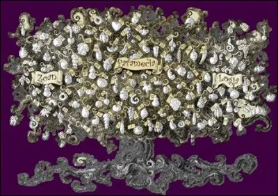 Combiens y a-t-il de fruits du démon ?