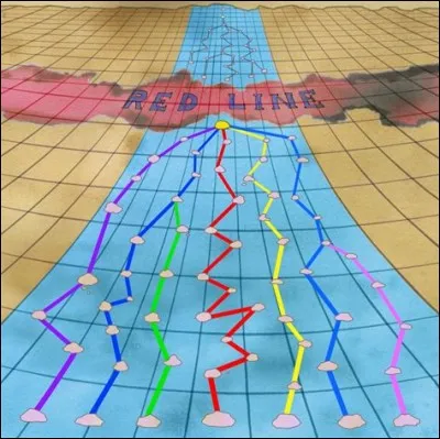 Quelle est la première île de Grand Line où vont les chapeaux de paille ?