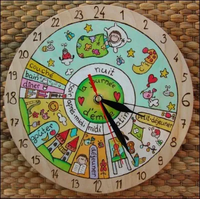 À quel moment de la journée sommes-nous s'il est 8 h ?