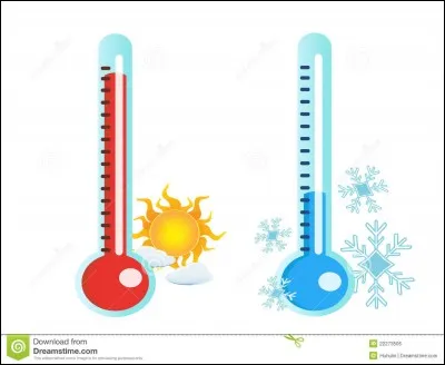 Quelle est l&acute;unit&eacute; S.I. de temp&eacute;rature thermodynamique ?
