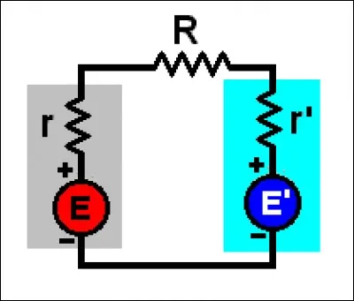 Quelle est l&acute;unit&eacute; S.I. de force &eacute;lectromotrice ?