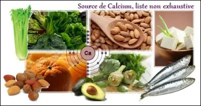 Quelle est l&acute;unit&eacute; S.I. de dose absorb&eacute;e ?