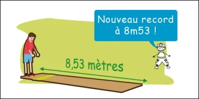 Quel est l&acute;unit&eacute; S.I. de longueur ?