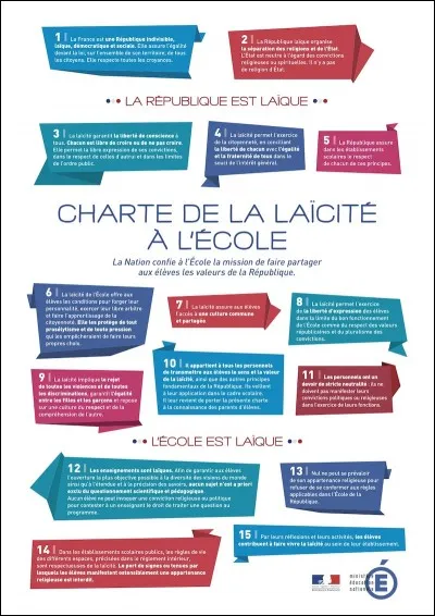 Quelle proposition n'est pas dans la charte de l'île ?