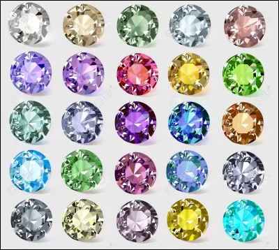 D'où viennent les couleurs des pierres précieuses ?