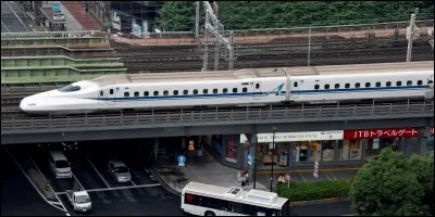 Dans quel pays circule le train le plus rapide ?