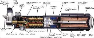 Que de sabres !
Combien de sabres laser en aluminium ont été utilisés dans tout le film ?