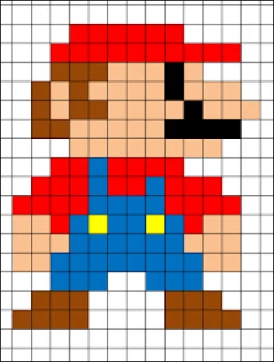 Qui est le créateur de Mario ?