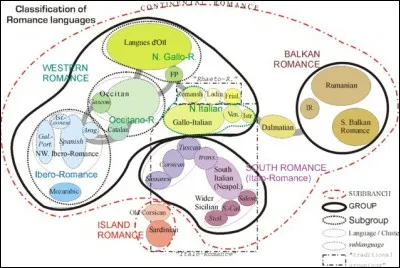 "Touos les hoummes nâquissent libes et paréls dauns lûs taêtes et en dreits. Il ount byin de l'obiche et de l'ingamo et deivent faire d'aveu lûs prochans coumme si ch'éteit pouor eus." Quelle est cette langue ?
